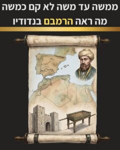 שער הפרק המציג לנו את המפגש של הרמבם ותלאות הנדודים שלו עם אחד מצאצאי השליחים. מה עלה בגורל מפגש זה? גלו בפרק